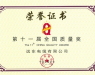 全國(guó)質(zhì)量獎(jiǎng)